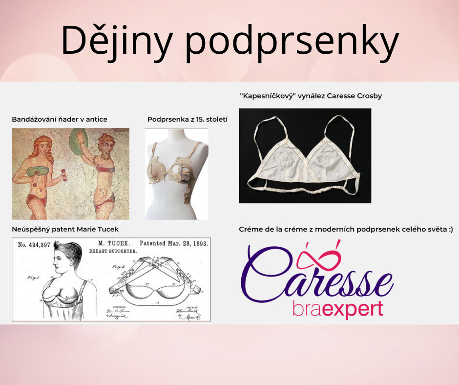Dějiny podprsenky