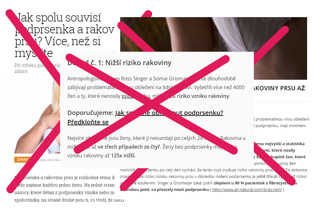 Rakovina prsu a podprsenky s kosticí
