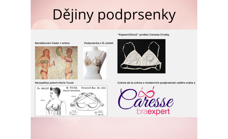 Dějiny podprsenky