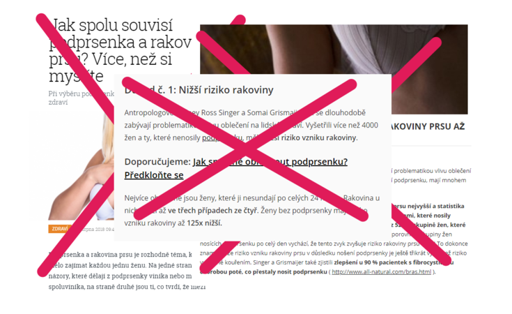 Rakovina prsu a podprsenky s kosticí