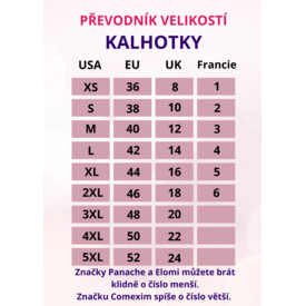 Kalhotky ELOMI MATILDA BRIEF PETROL