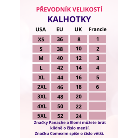 Plavky spodní díl FANTASIE SWIM BEACH WAVES MID RISE BIKINI BRIEF PERSIAN ROSE