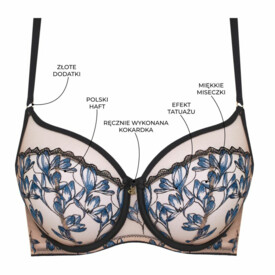 SALAYLA143TAE Podprsenka SAMANTA LAYLA A143 SOFT HIGH APEX BRA TANZANITE